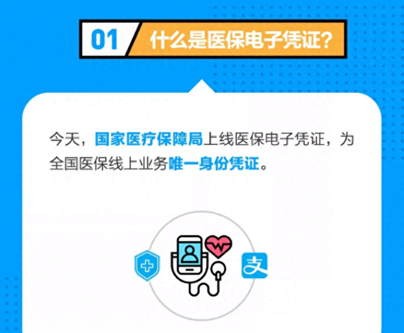 醫保卡全國通用嗎(醫保通用卡全國聯網嗎)-添財網