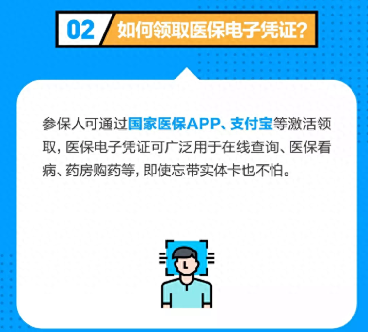 醫保卡全國通用嗎(醫保通用卡全國聯網嗎)-添財網