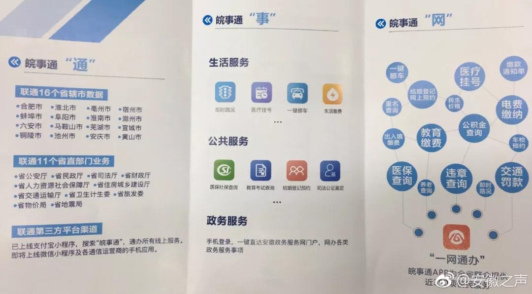 一事通(一事通)-添財網