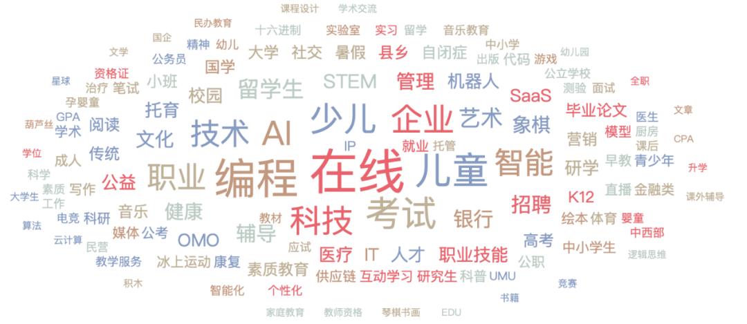 一級半市場(一級市場)-添財網