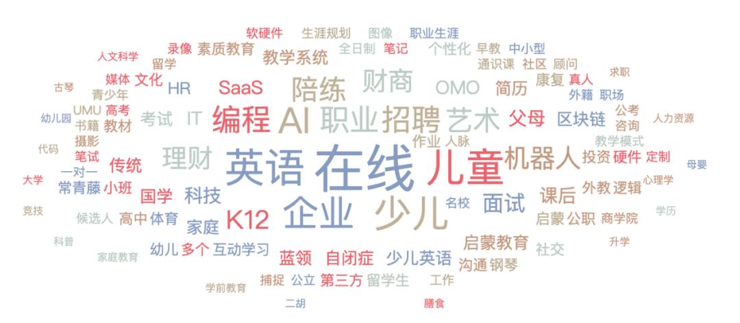 一級半市場(一級市場)-添財網