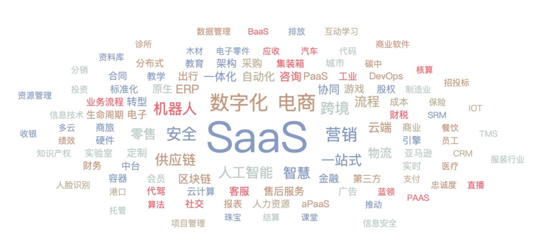 一級半市場(一級市場)-添財網