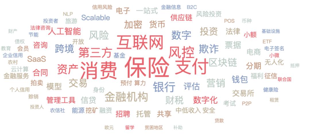 一級半市場(一級市場)-添財網