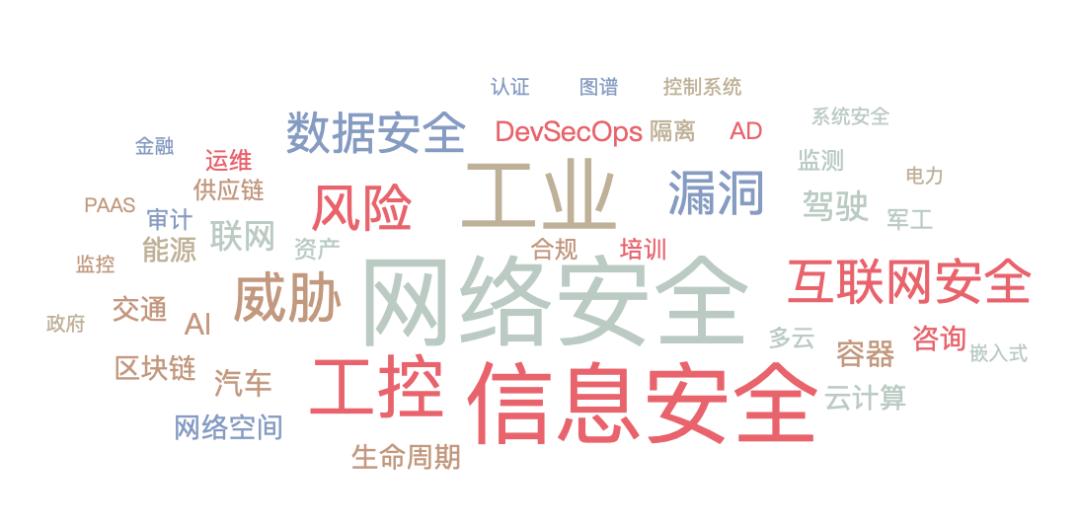 一級半市場(一級市場)-添財網