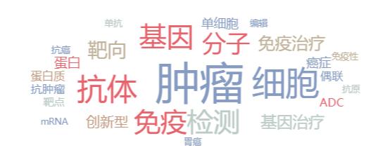 一級半市場(一級市場)-添財網