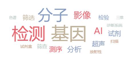 一級半市場(一級市場)-添財網