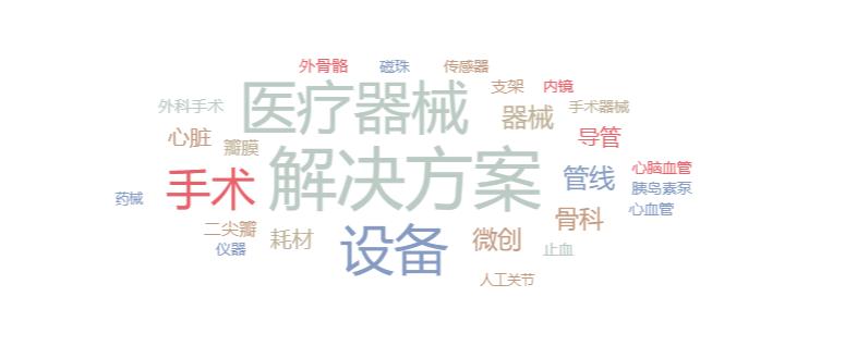 一級半市場(一級市場)-添財網