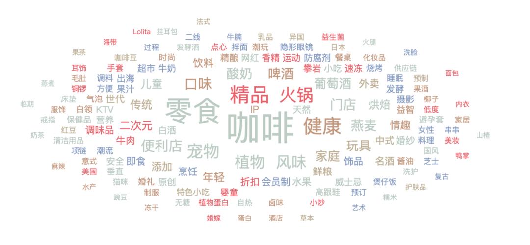 一級半市場(一級市場)-添財網