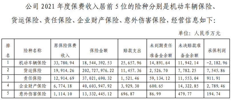 易安保險(易安保險投保)-添財網(wǎng)