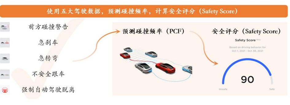 易安保險(易安保險投保)-添財網(wǎng)