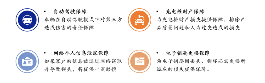 易安保險(易安保險投保)-添財網(wǎng)