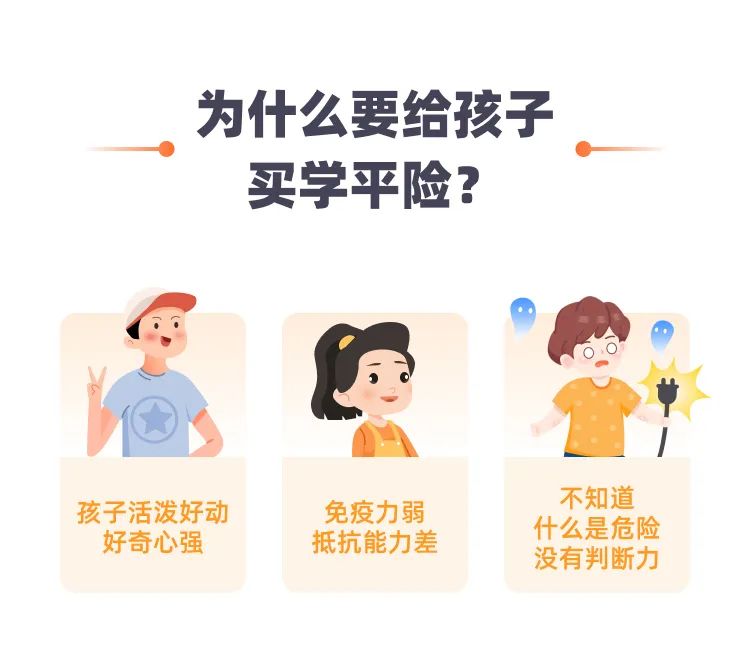 學平險多少錢一年(學平險傭金多少)-添財網