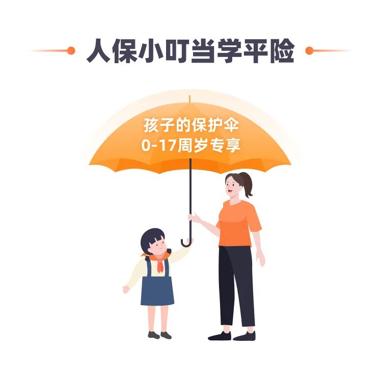 學平險多少錢一年(學平險傭金多少)-添財網