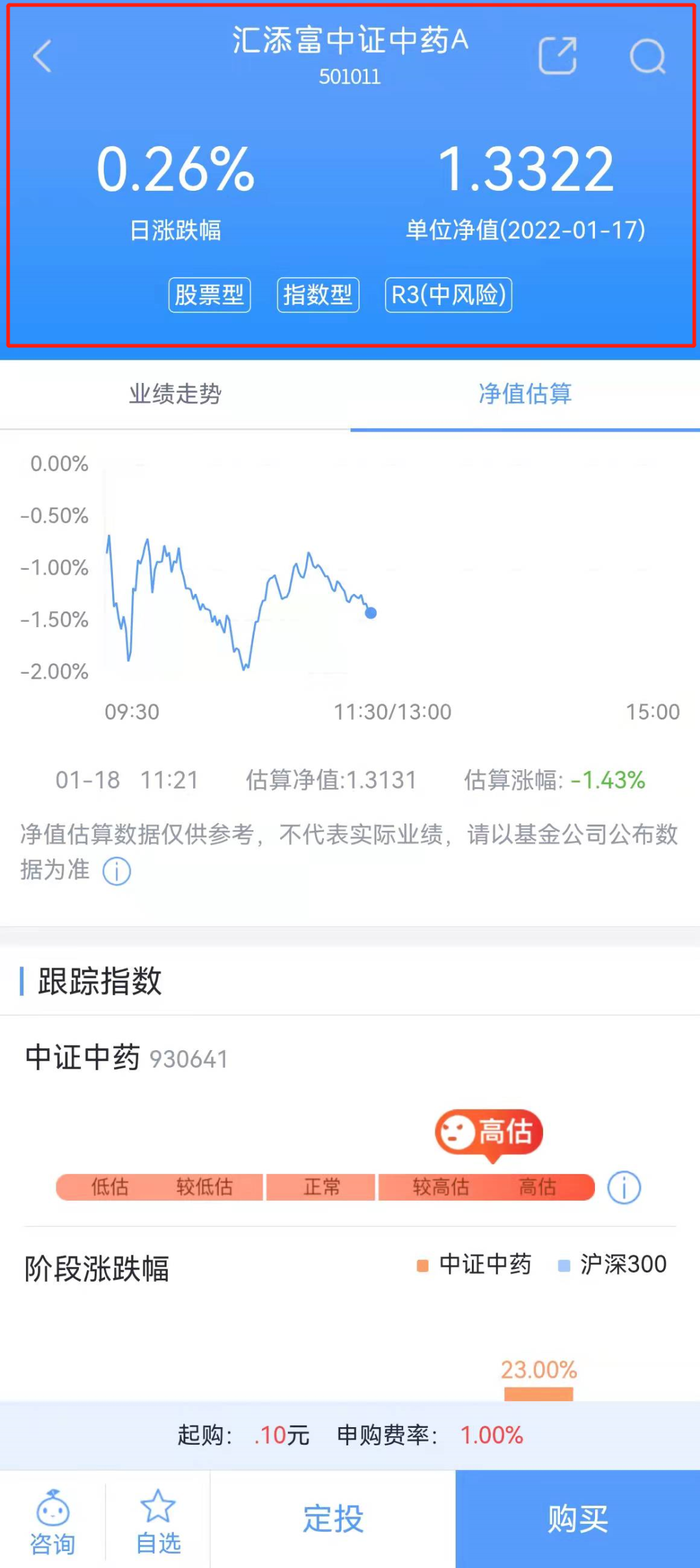夏普比率計算公式(夏普比率的應用)-添財網