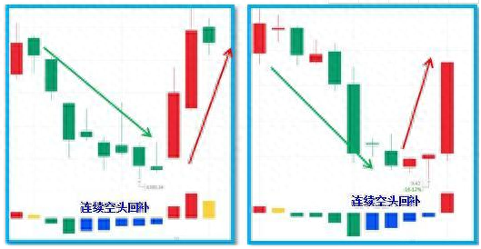 洗盤是什么意思(洗盤什么意思)-添財網