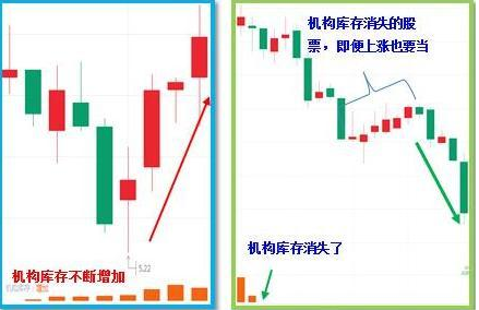 洗盤是什么意思(洗盤什么意思)-添財網