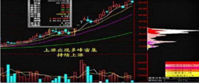 洗盤是什么意思(洗盤什么意思)-添財網