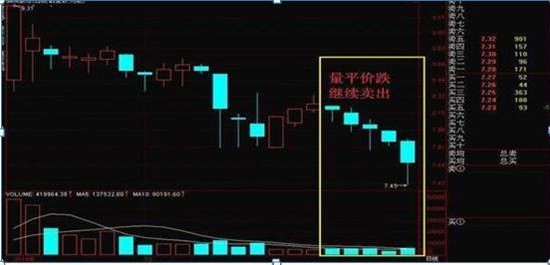 五步選股法(選股法則有哪些)-添財網(wǎng)