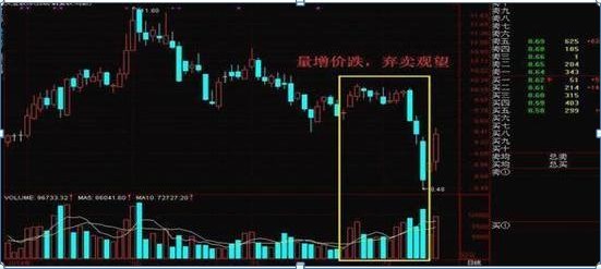 五步選股法(選股法則有哪些)-添財網(wǎng)