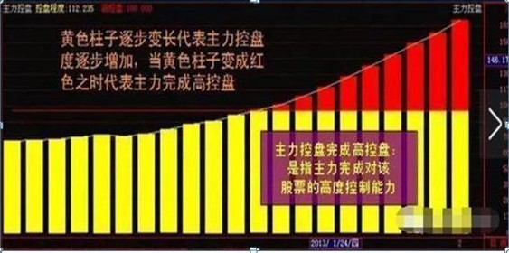 五步選股法(選股法則有哪些)-添財網(wǎng)