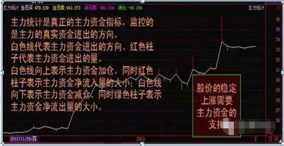 五步選股法(選股法則有哪些)-添財網(wǎng)