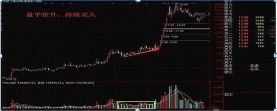 五步選股法(選股法則有哪些)-添財網(wǎng)