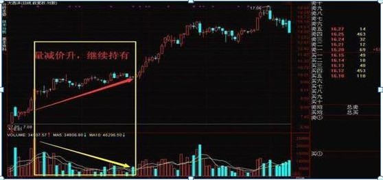 五步選股法(選股法則有哪些)-添財網(wǎng)