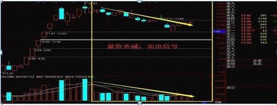 五步選股法(選股法則有哪些)-添財網(wǎng)