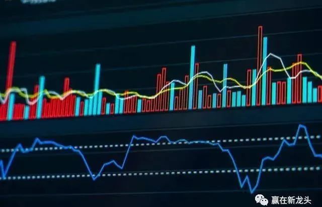 五日線怎么看圖解(日線圖解大全)-添財網
