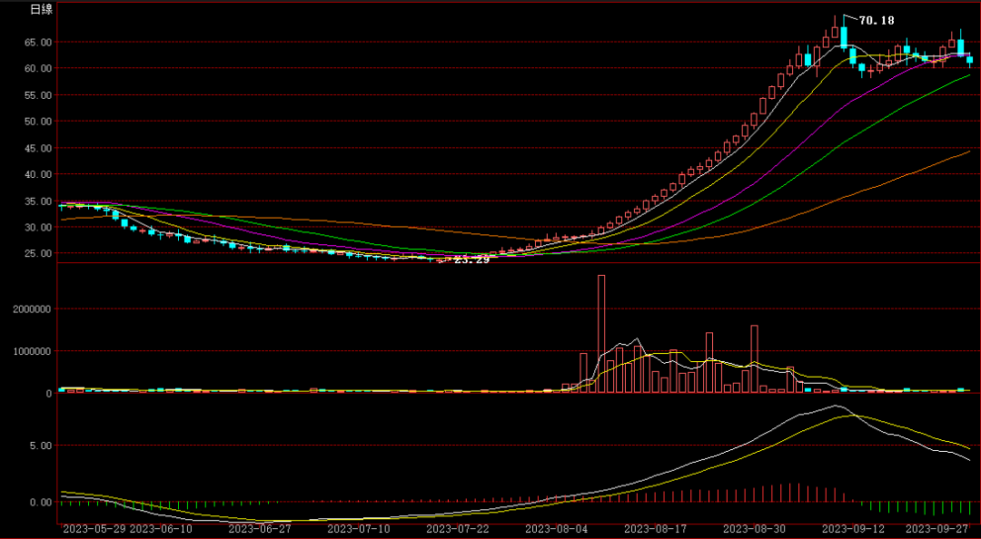 無量跌停(無量跌停主力想干嘛)-添財網