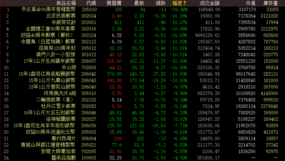 無量跌停(無量跌停主力想干嘛)-添財網
