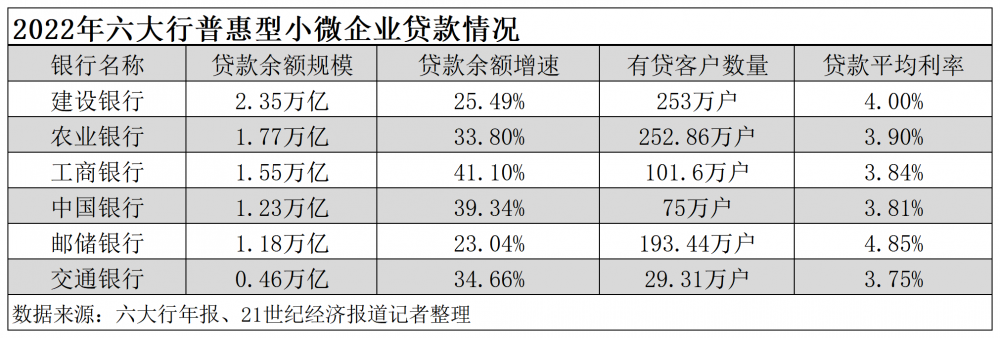萬惠金融電話(萬惠金融電話)-添財網
