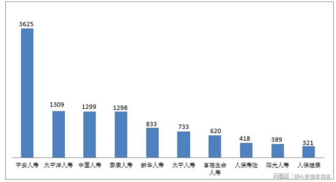 退保率(退保率)-添財網