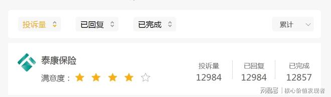 退保率(退保率)-添財網