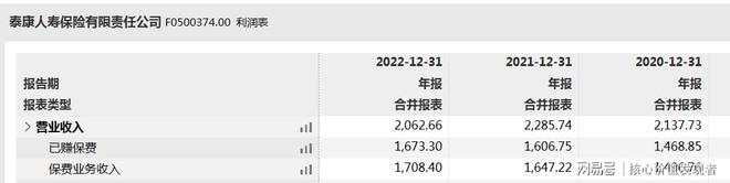 退保率(退保率)-添財網