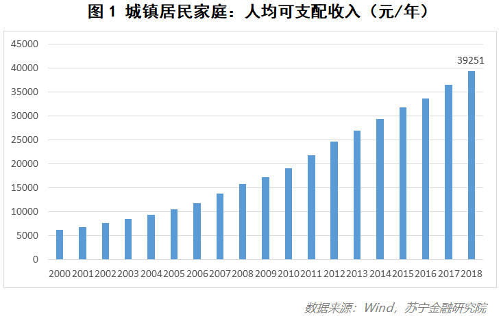 投顧是什么意思(投顧什么意思)-添財網