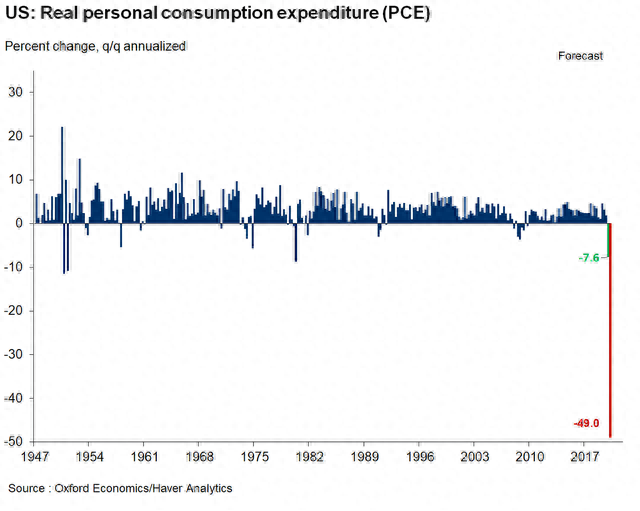通貨緊縮的危害(危害緊縮通貨膨脹原因)-添財(cái)網(wǎng)