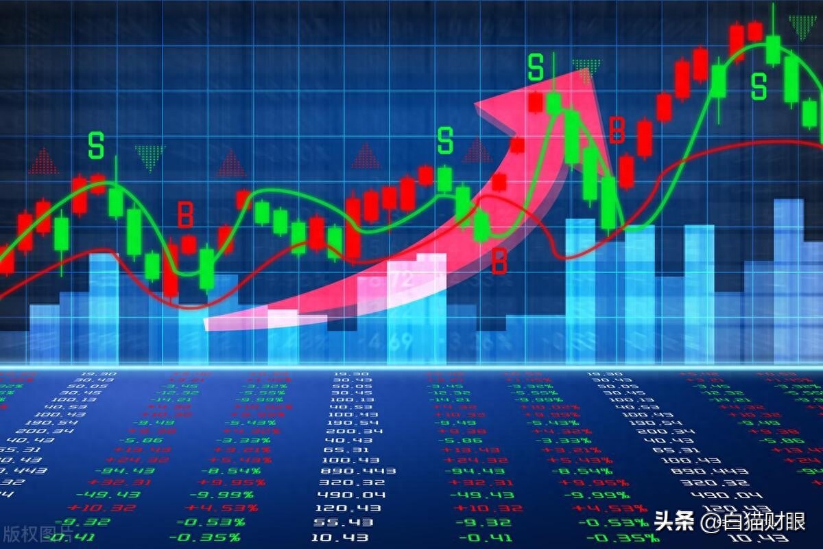 同花順模擬炒股(同花順中的模擬炒股不花錢吧)-添財(cái)網(wǎng)