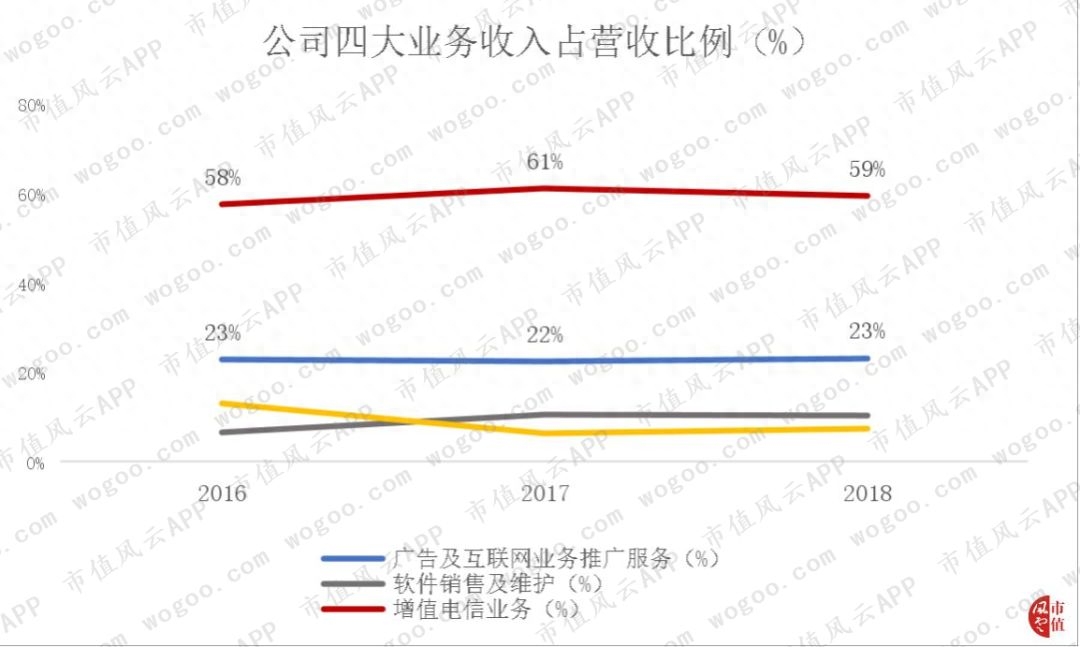 同花順模擬炒股(模擬炒股同花順)-添財(cái)網(wǎng)