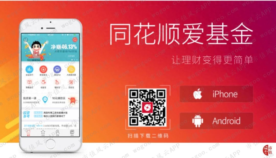 同花順模擬炒股(模擬炒股同花順)-添財(cái)網(wǎng)