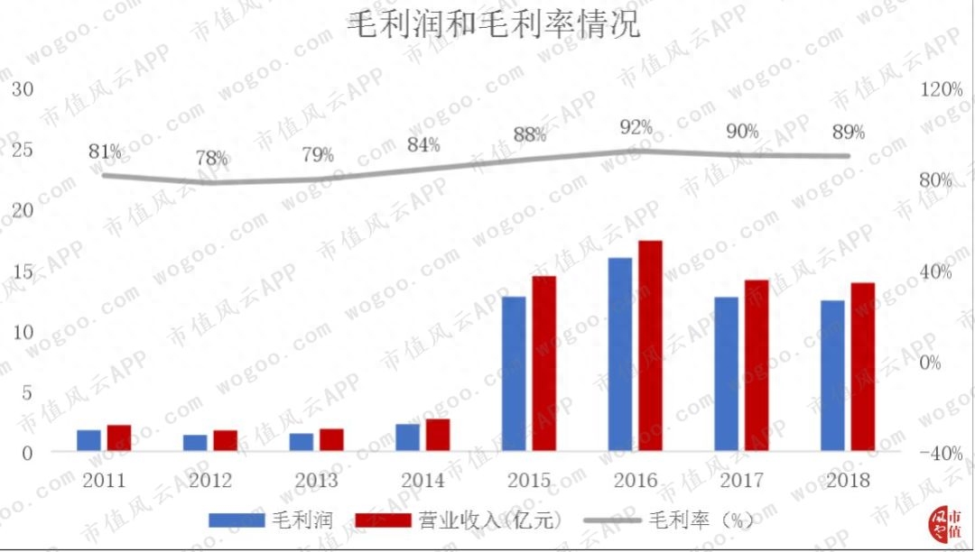 同花順模擬炒股(模擬炒股同花順)-添財(cái)網(wǎng)