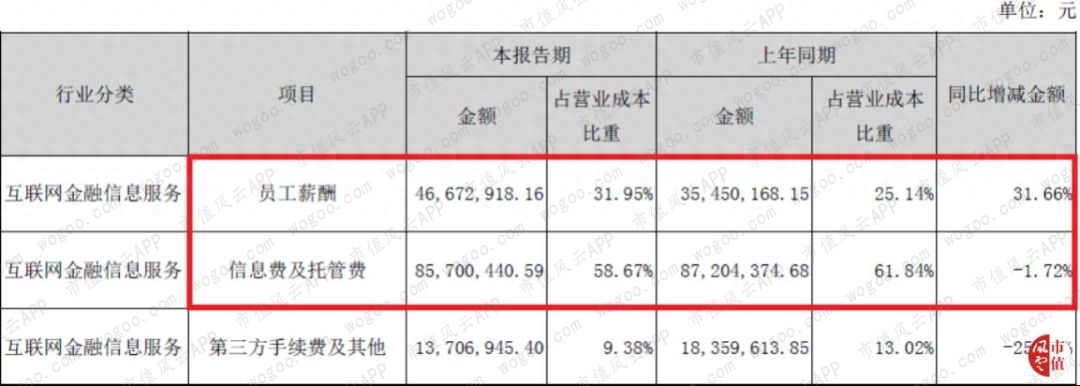 同花順模擬炒股(模擬炒股同花順)-添財(cái)網(wǎng)