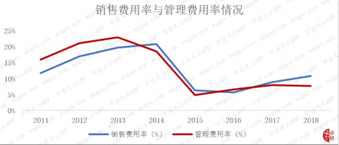 同花順模擬炒股(模擬炒股同花順)-添財(cái)網(wǎng)