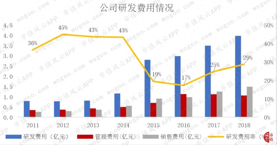 同花順模擬炒股(模擬炒股同花順)-添財(cái)網(wǎng)