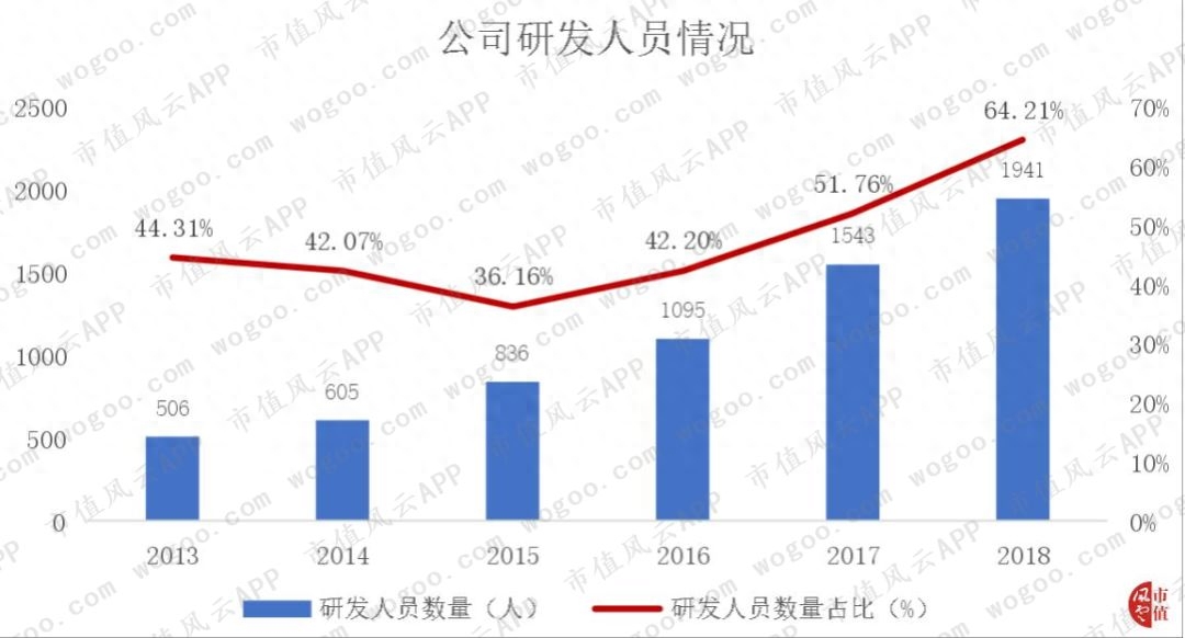同花順模擬炒股(模擬炒股同花順)-添財(cái)網(wǎng)