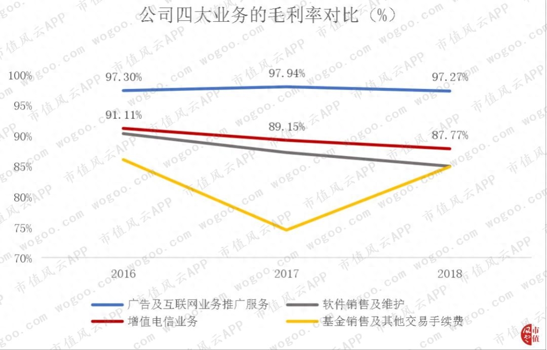 同花順模擬炒股(模擬炒股同花順)-添財(cái)網(wǎng)