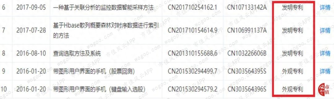 同花順模擬炒股(模擬炒股同花順)-添財(cái)網(wǎng)