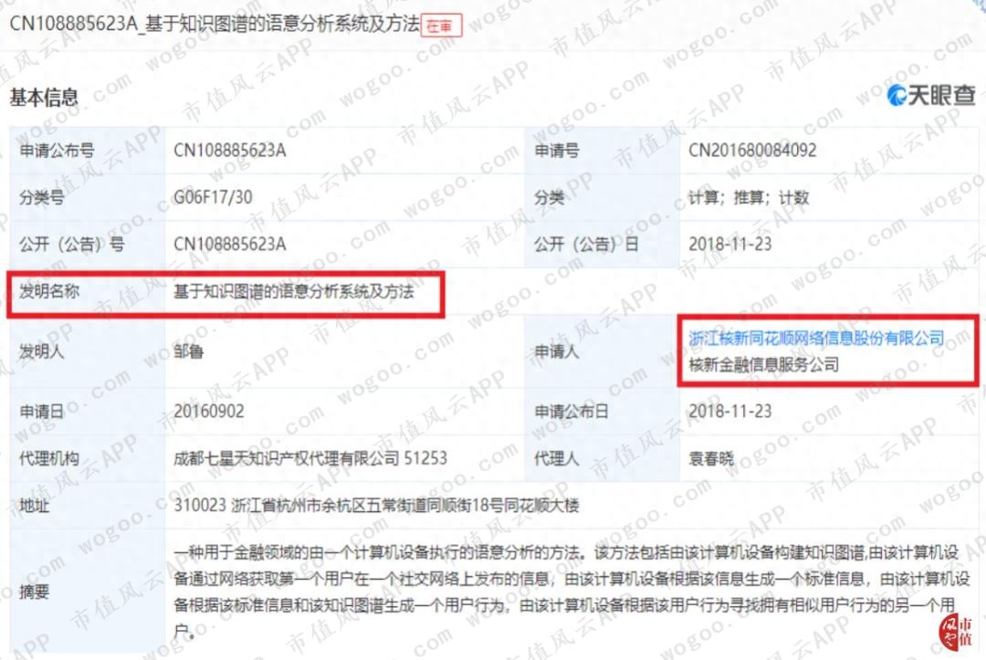 同花順模擬炒股(模擬炒股同花順)-添財(cái)網(wǎng)