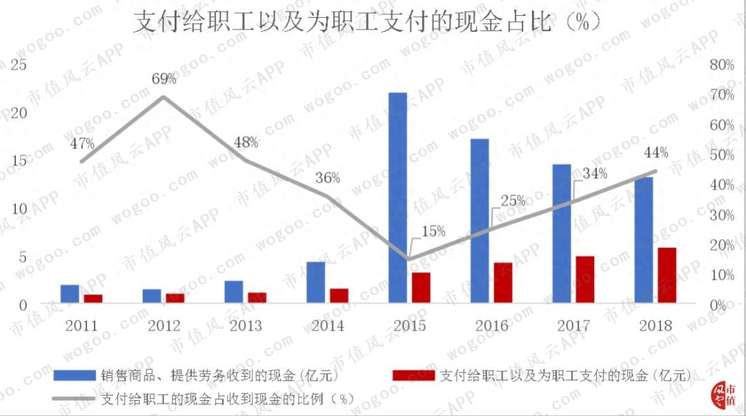 同花順模擬炒股(模擬炒股同花順)-添財(cái)網(wǎng)