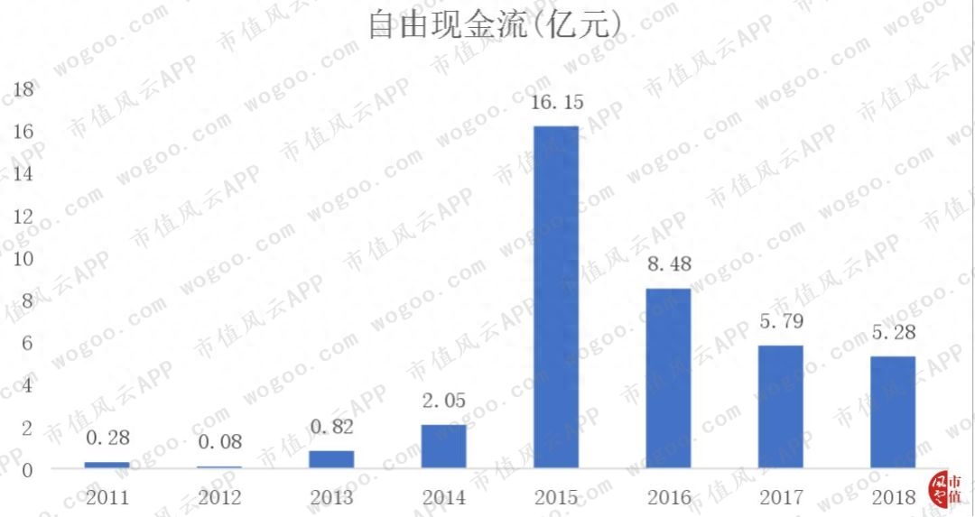 同花順模擬炒股(模擬炒股同花順)-添財(cái)網(wǎng)